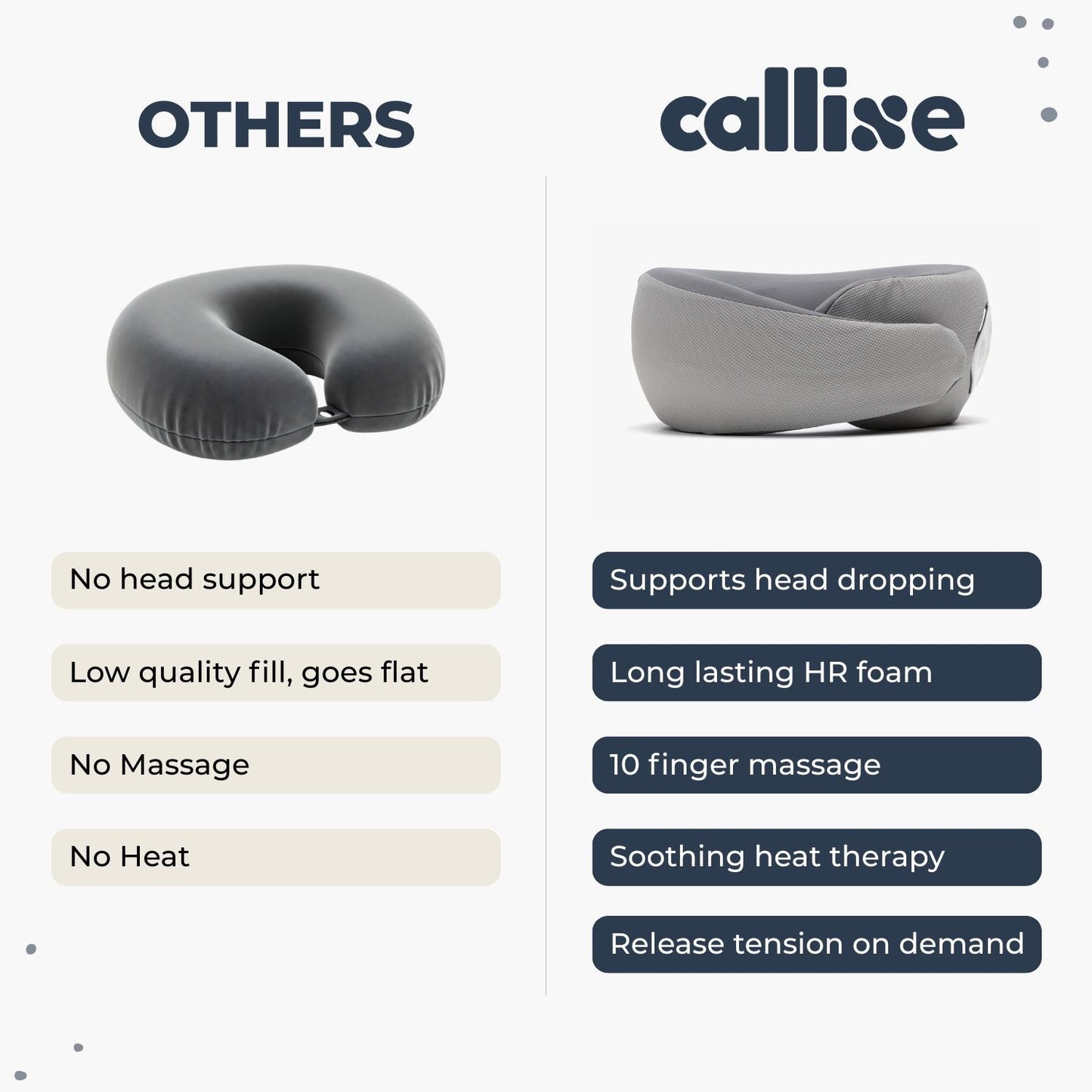 Callixe™ Travel Pillow